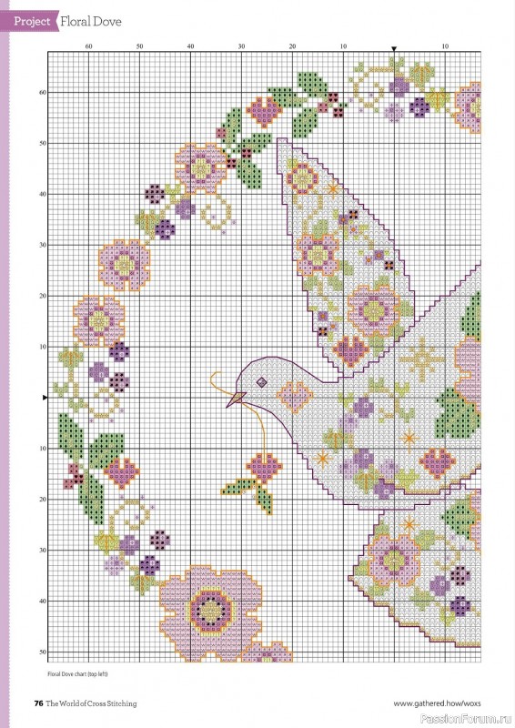 Коллекция вышивки в журнале «The World of Cross Stitching №328 2022»