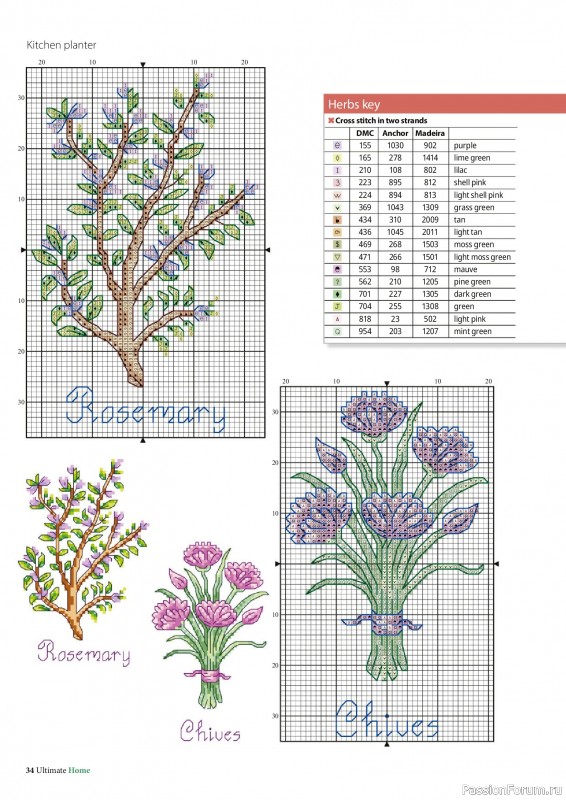 Коллекция вышивки в журнале &laquo;Ultimate CrossStitch &ndash; Home 2026&raquo;