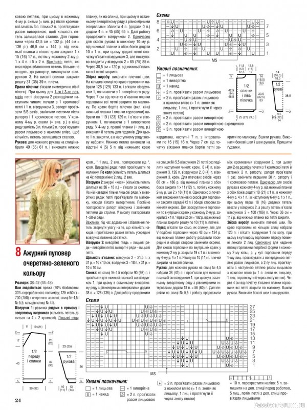 Вязаные модели для весны в журнале «Сабрина №2 2022 Украина»