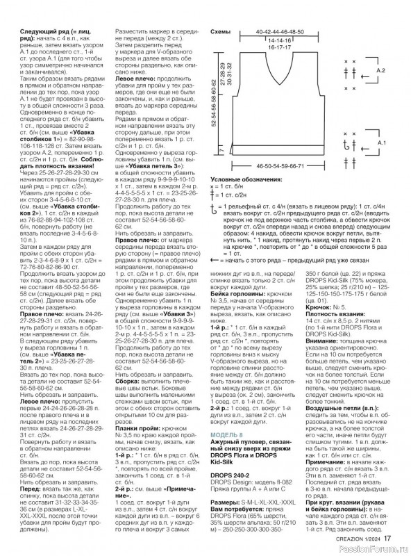 Вязаные модели в журнале «Creazion №1 2024»