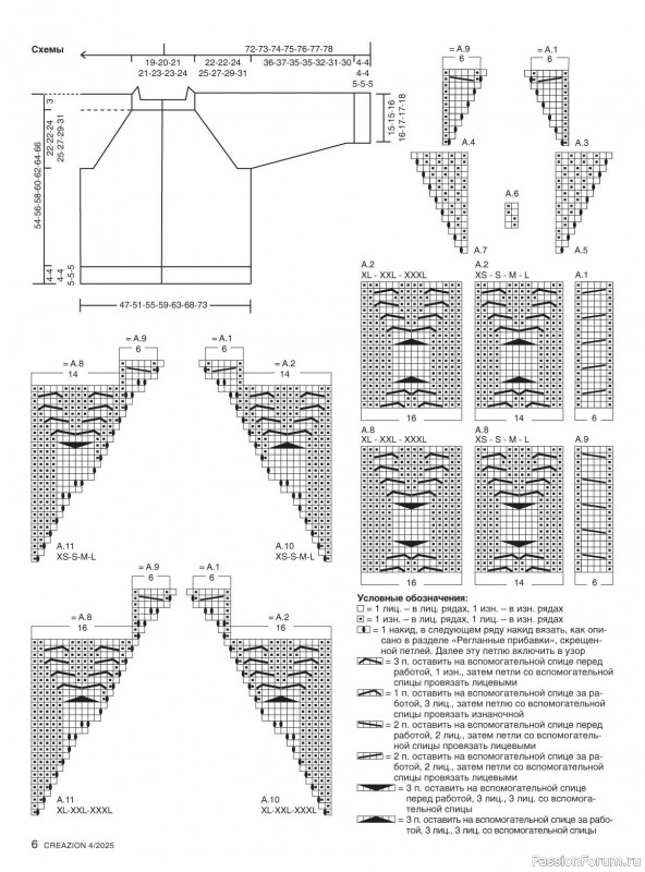 Вязаные модели в журнале «Creazion №4 2025»