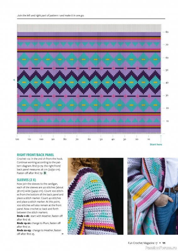 Вязаные проекты крючком в журнале «Fun Crochet Magazine №17 2024»