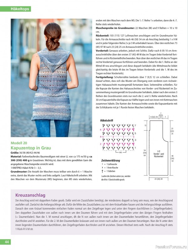 Вязаные проекты спицами в журнале &laquo;Hundert Seiten voller Ideen №2 2026&raquo;
