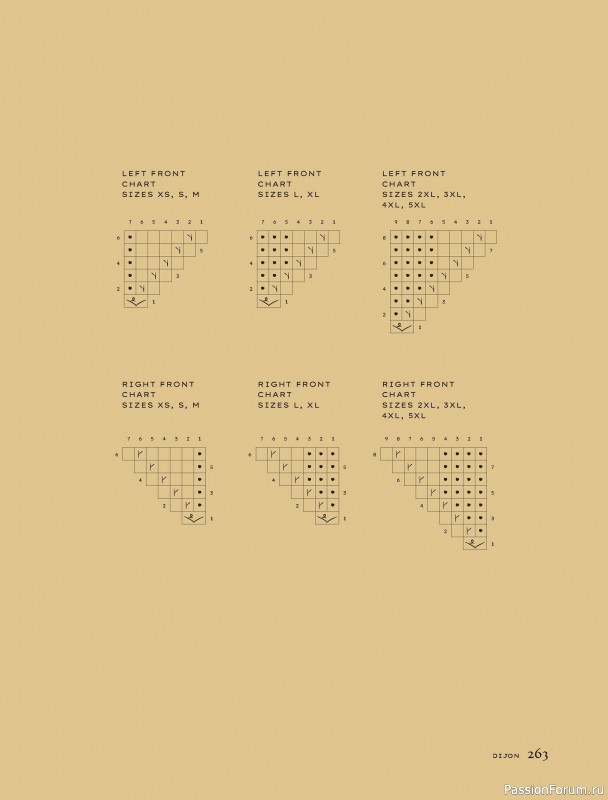 Вязаные проекты в книге «Contrasts Textured Knitting». Продолжение