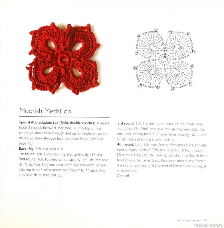 Вязаные проекты в книге &laquo;Crochet Stitch Motifs&raquo;.