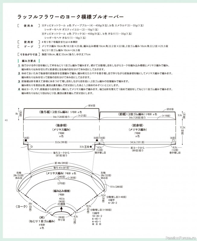 Вязаные проекты в книге «Daruma Pattern Book 11»