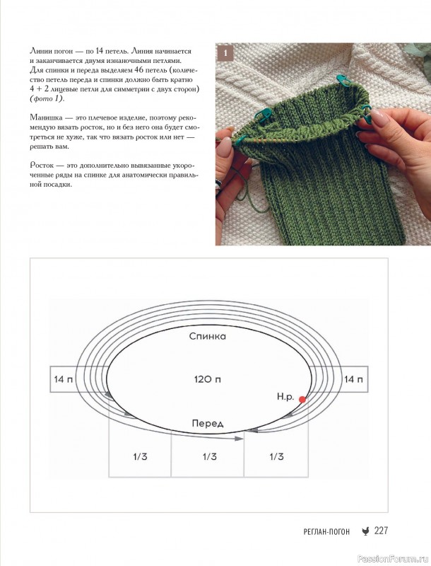 ������� ������� � ����� ������� ������. �����������