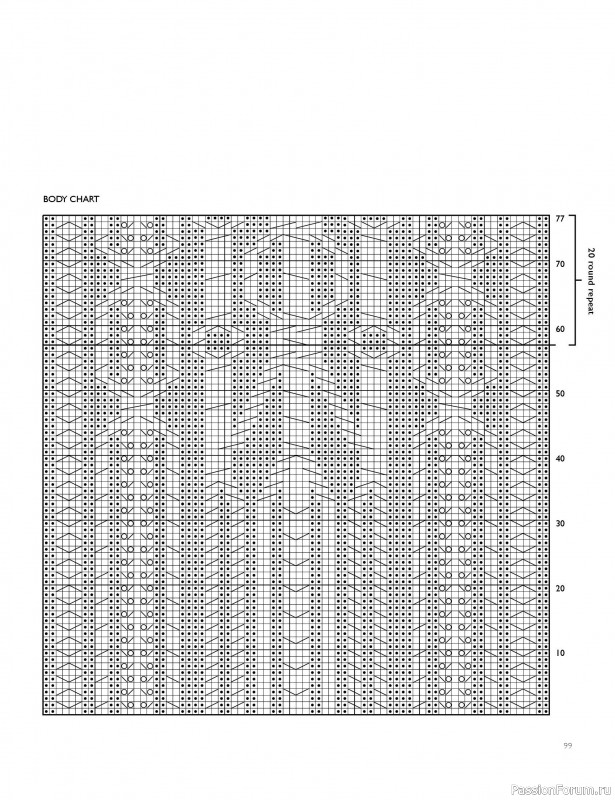 Вязаные проекты в книге «Westmorland»