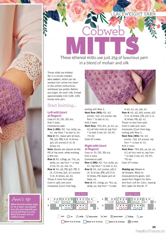 Вязаные проекты в журнале &laquo;Knit Now №194 2026&raquo;