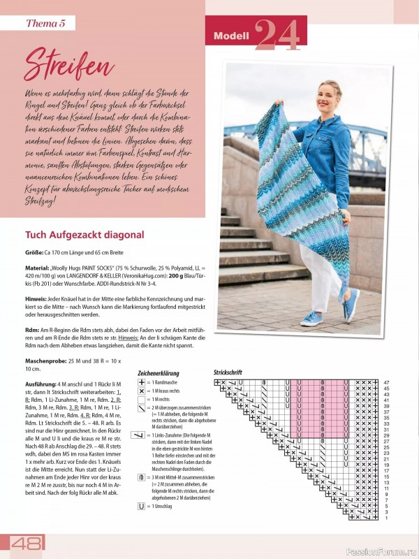 Вязаные проекты в журнале «Meine Strickmode Sonderheft MS192 2025»