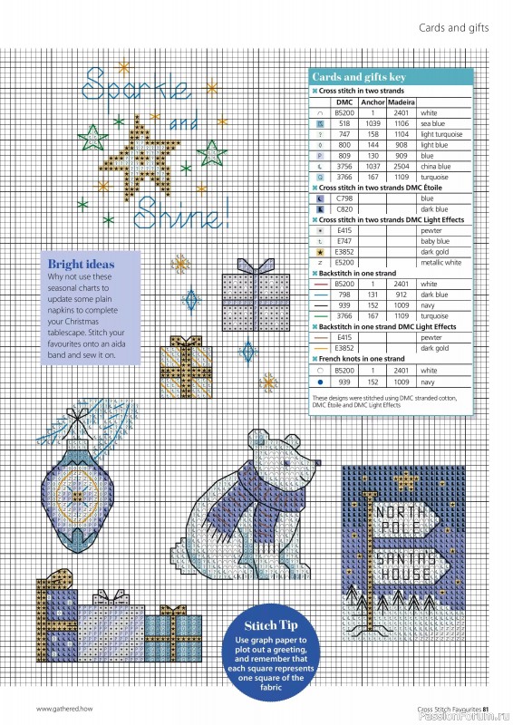 Коллекция вышивки в журнале «Cross Stitch Favourites - Christmas 2024»