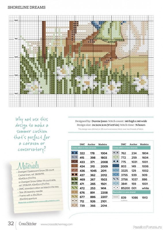 Коллекция вышивки в журнале «CrossStitcher №397 2023»