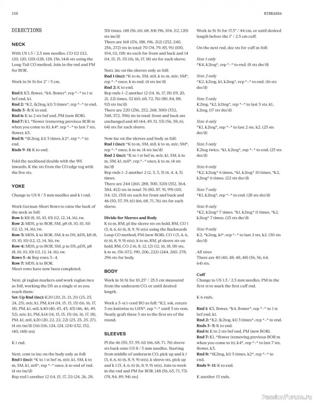 Вязаные модели в журнале «Laine Magazine №24 2025 Spring». Продолжение