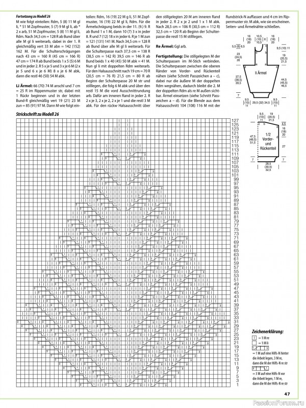 Вязаные модели в журнале «Sabrina №9 2025 German»