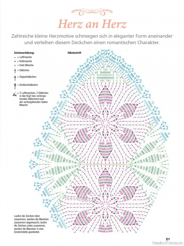 Вязаные проекты крючком в журнале «Filethakeln Leicht Gemacht №2 2026»