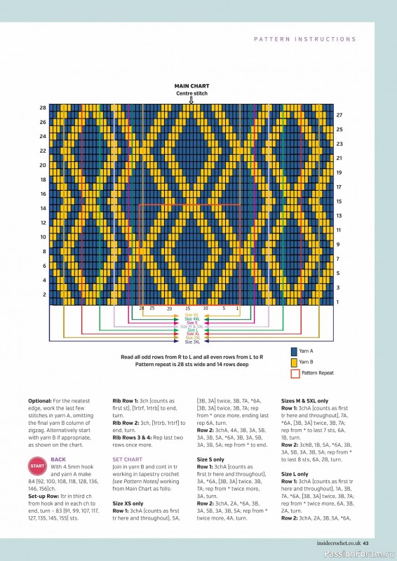 Вязаные проекты крючком в журнале &laquo;Inside Crochet №185 2025&raquo;