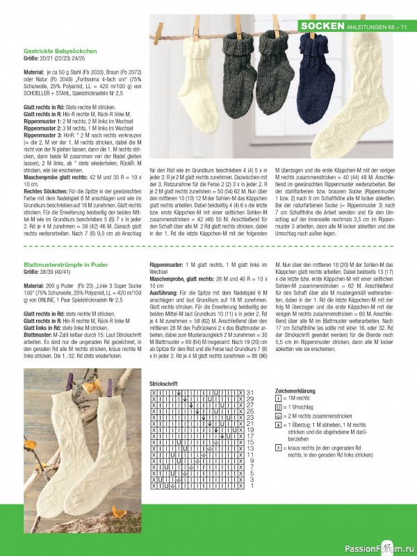 Вязаные проекты спицами в журнале «Hundert Seiten voller Ideen №4 2025»