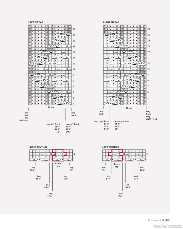 Вязаные проекты в книге &laquo;100 Knits: Interweave's Ultimate Pattern Collection&raquo;. Часть 3