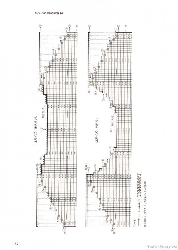 Вязаные проекты в книге &laquo;Amuhibi Meets Rowan&raquo;
