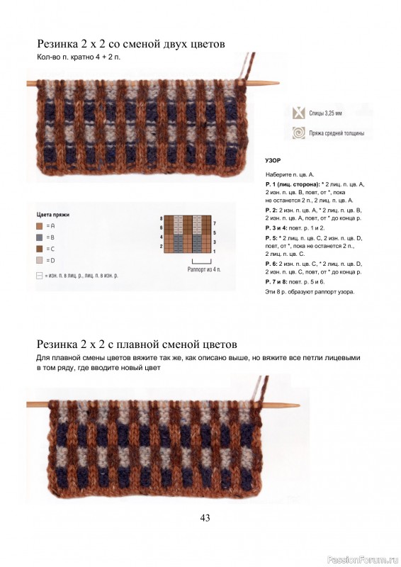 Вязаные проекты в книге &laquo;Библия многоцветных узоров Fair Isle&raquo;.