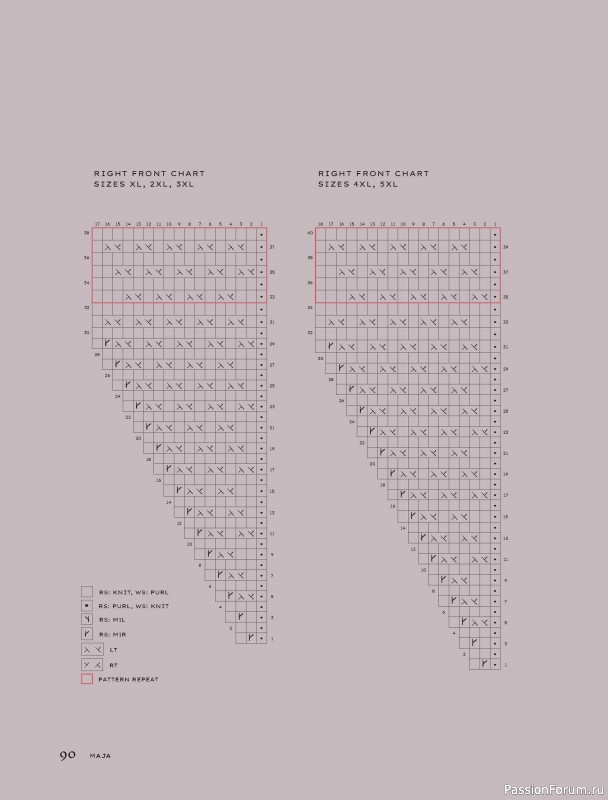 Вязаные проекты в книге «Contrasts Textured Knitting»