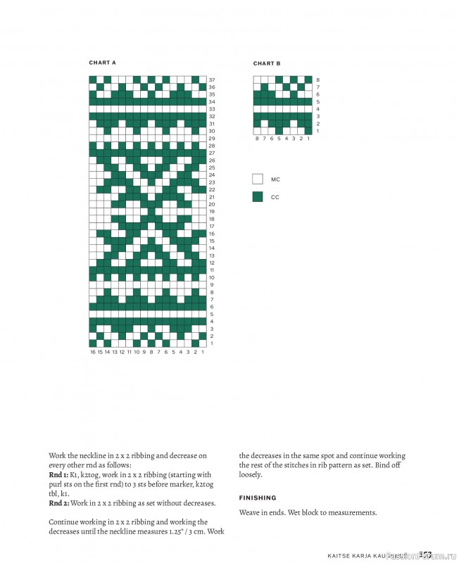 Вязаные проекты в книге «Knitted Kalevala II». Часть 2.