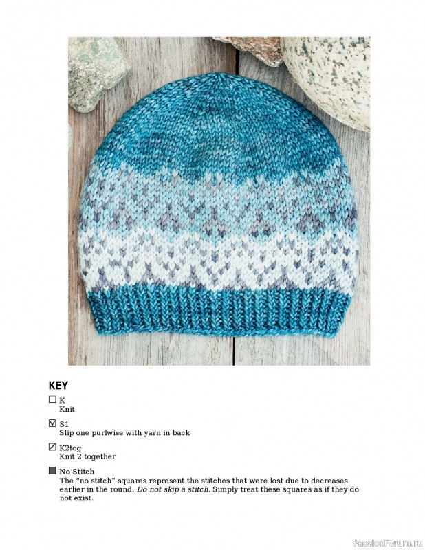 Вязаные проекты в книге «Knitting the U.S.A.». Часть 2