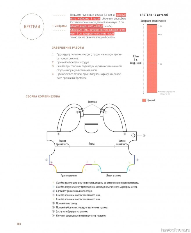 Вязаные проекты в книге &laquo;Шарнирные игрушки на спицах&raquo;.