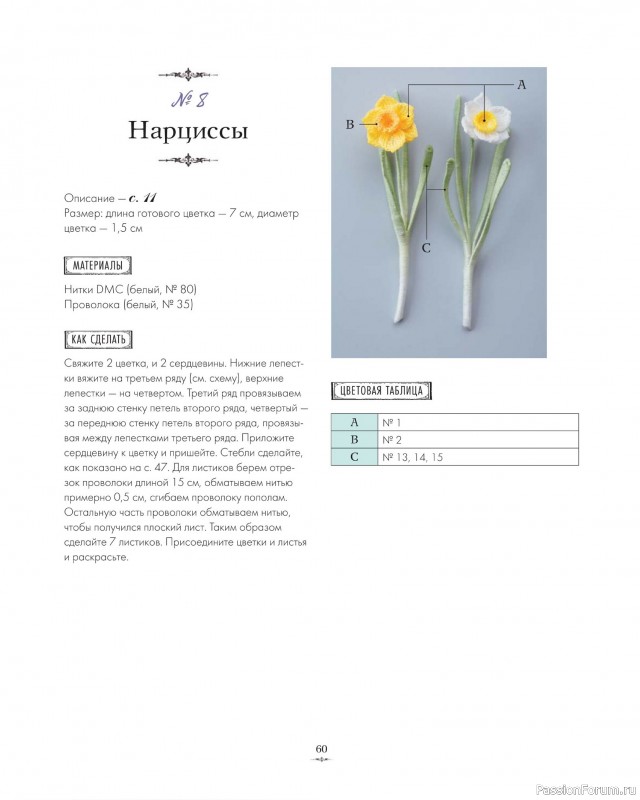 Вязаные проекты в книге «Вязаная флористика»