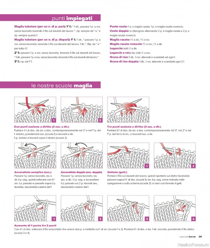 Вязаные проекты в журнале «Mani di Fata Speciale Borse - Dicembre 2025»