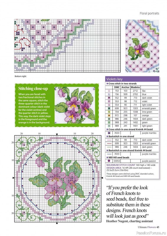 Коллекция вышивки в журнале «Ultimate CrossStitch Flowers - 2025»