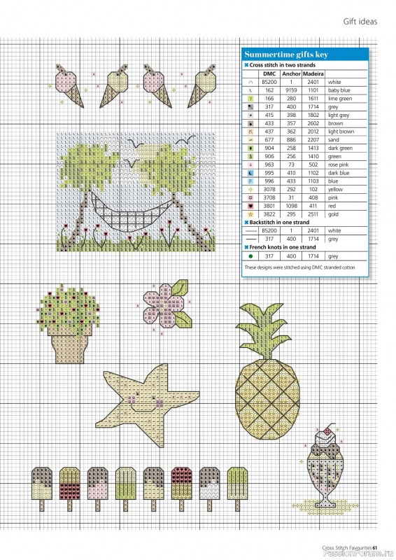 Коллекция вышивки крестиком в журнале «Cross Stitch Favourites - Spring/Summer 2022»