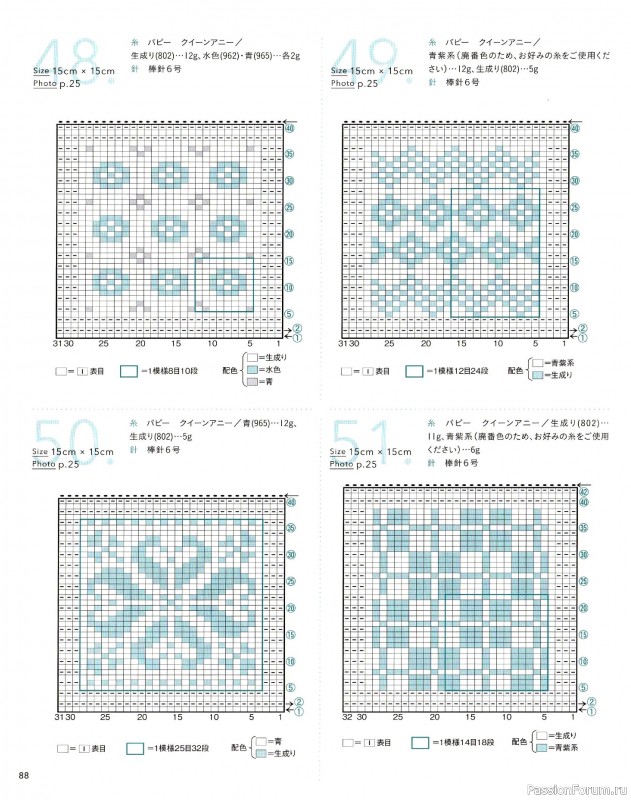 Вязаные модели в книге &laquo;The Knitting Patterns 136 - NV72178&raquo;