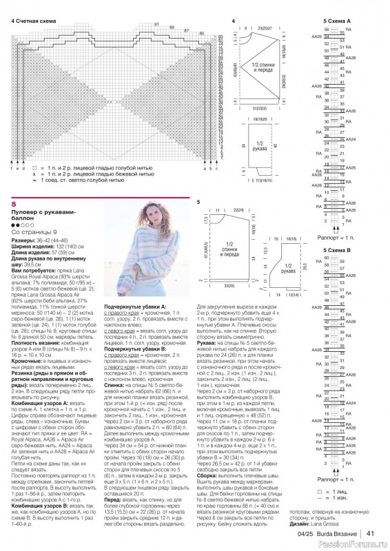 Вязаные модели в журнале «B-Вязание №4 2025»