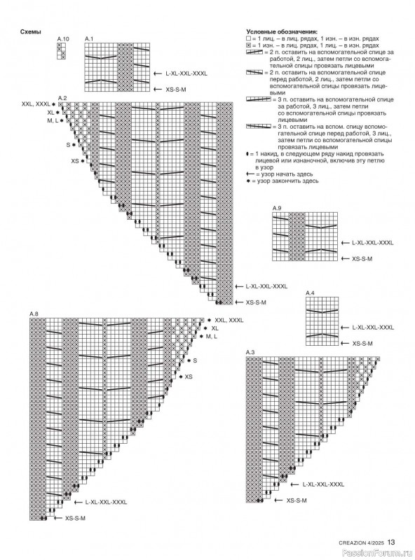 Вязаные модели в журнале «Creazion №4 2025»