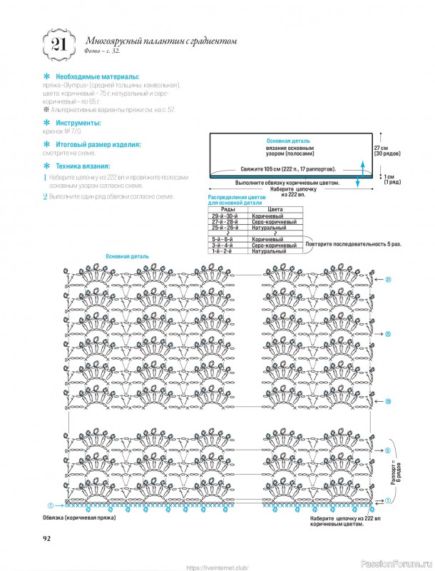 Вязаные проекты для детей в книге &laquo;Японские шали и палантины&raquo;.