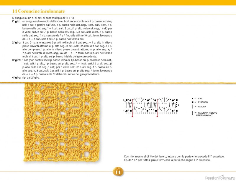 Вязаные проекты крючком в журнале &laquo;Mani di Fata Speciale №2 2026&raquo;. 1 ЧАСТЬ