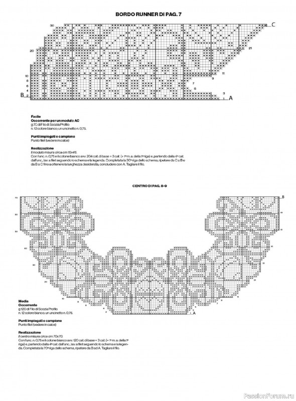 Вязаные проекты крючком в журнале «Profilo Filet №11 2026»