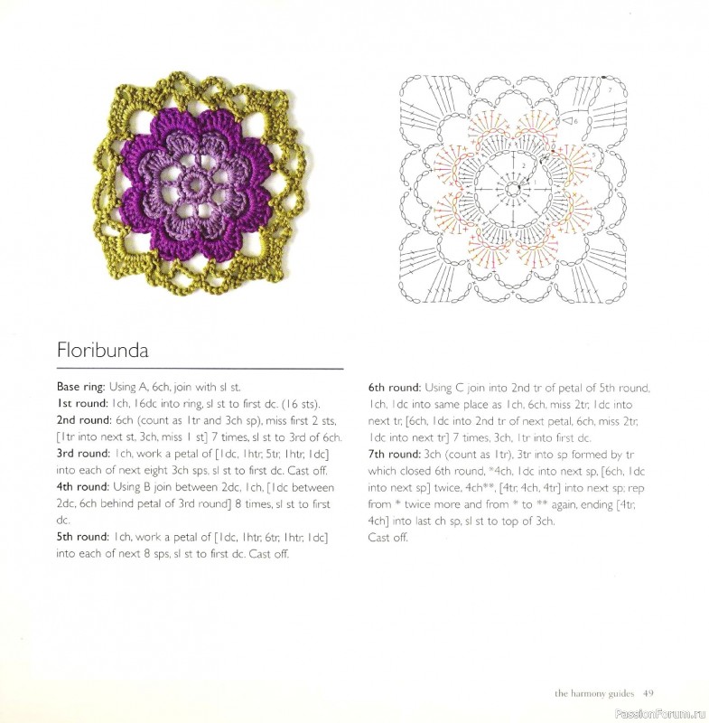 Вязаные проекты в книге &laquo;Crochet Stitch Motifs&raquo;.