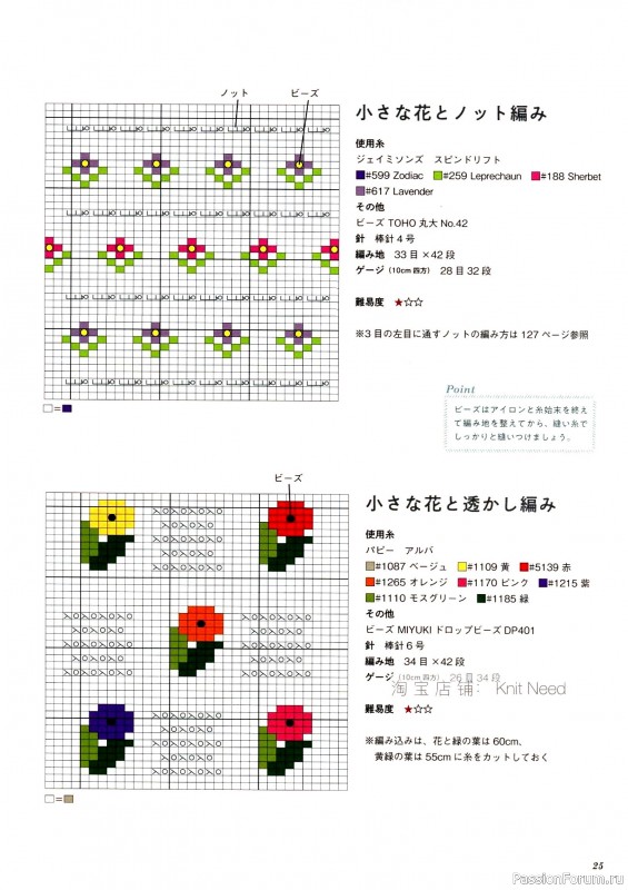Вязаные проекты в книге «Flower Knitting». Часть 1