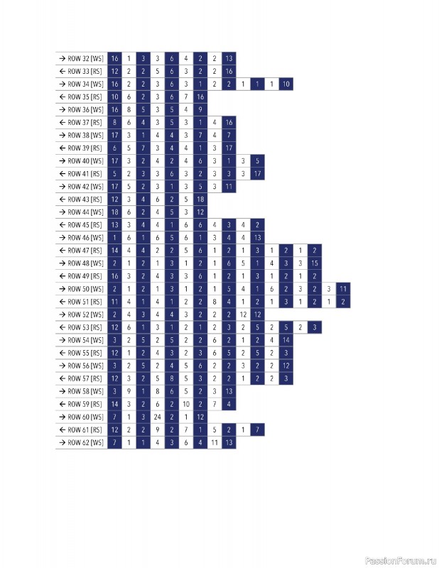 Вязаные проекты в книге «Modern Crochet Tapestries»