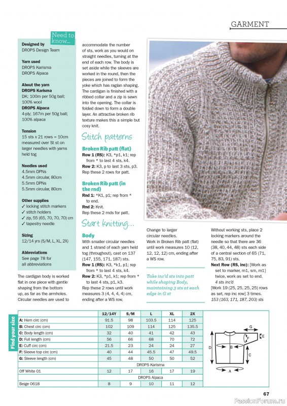 Вязаные проекты в журнале «Knit Now №185 2025»