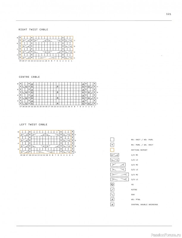 Вязаные проекты в журнале «Laine Magazine №9 2019 Autumn-Winter»