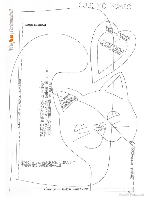 Коллекция проектов для рукодельниц в журнале «I Love Cucito №70 2026»