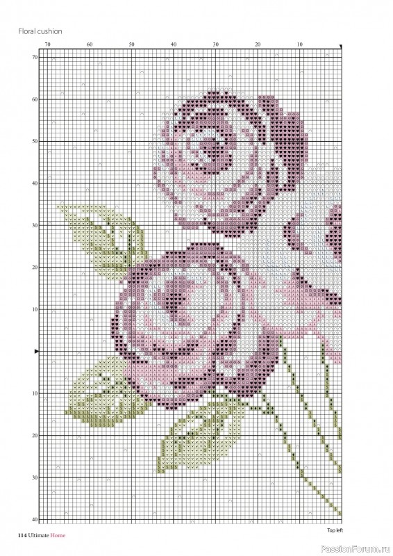 Коллекция вышивки в журнале &laquo;Ultimate CrossStitch &ndash; Home 2026&raquo;