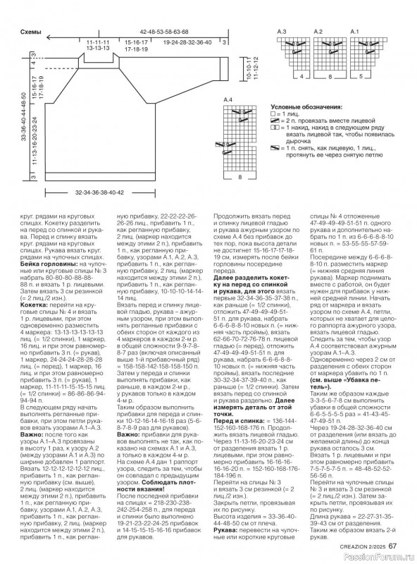 Вязаные модели в журнале «Creazion №2 2025»