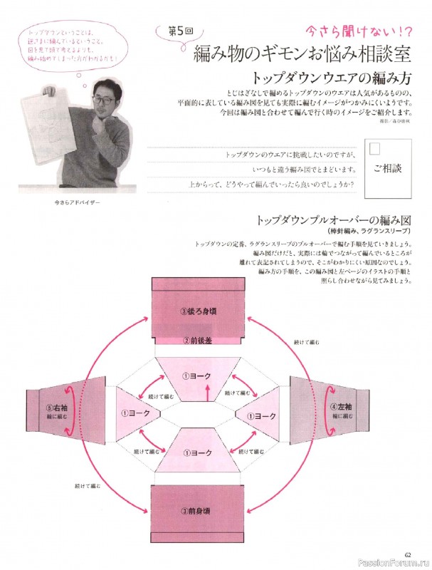 Вязаные модели в журнале &laquo;Keito Dama №206 - Summer 2025&raquo;
