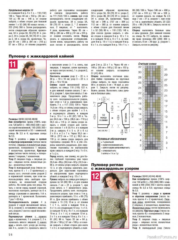 Вязаные модели в журнале &laquo;Сабрина №2 2026&raquo;