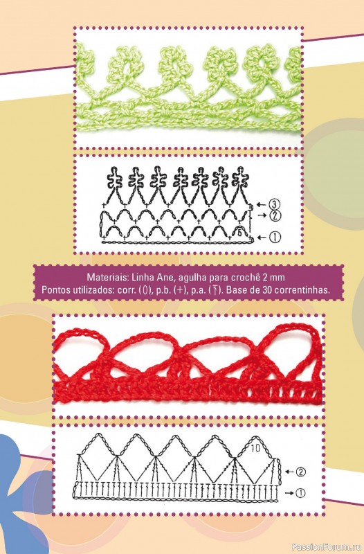 Вязаные проекты крючком в журнале «Artesanato Simples Ed.78 2025»