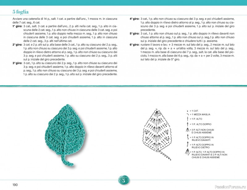 Вязаные проекты крючком в журнале &laquo;Mani di Fata Speciale - Tutti i Punti Uncinetto №1 2025&raquo; 2 ЧАСТЬ